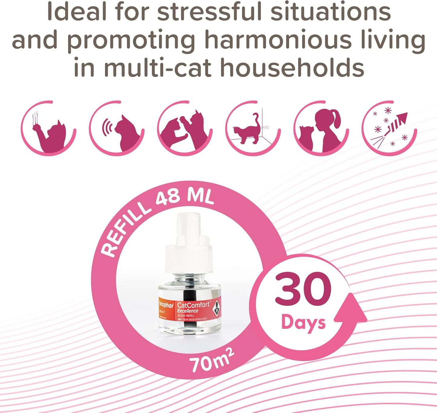 Beaphar | CatComfort Excellence Refill | Excellence Diffuser | Lasts Up To 30 Days