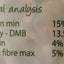 Peckish Rats Treat Fiesta 150g