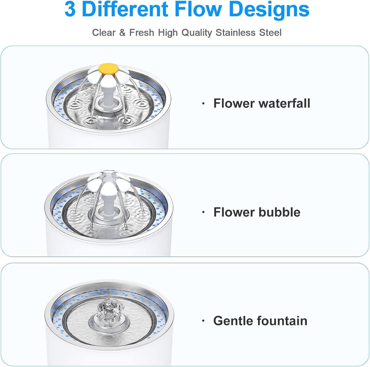 Wonder Creature Cat Water Fountain with Stainless Steel Lid, 2.4L/81oz Automatic Cat Fountain with LED Light and Water Level Window for Cats and Dogs