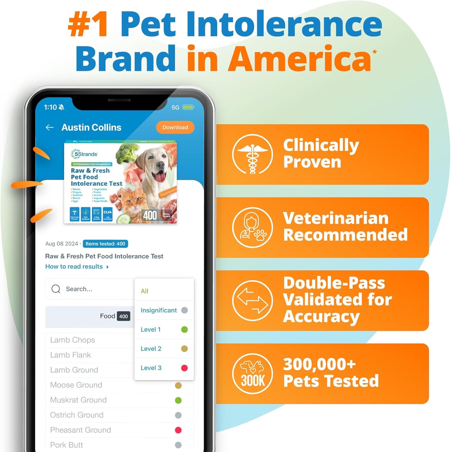 5Strands Pet Raw Food Intolerance Test, at Home Sensitivity Test for Dogs & Cats, 410 Items, Gently Cooked & Fresh Pet Food, Accurate for All Ages & Breeds, Pet Gut Health, Fast 4 Day Results