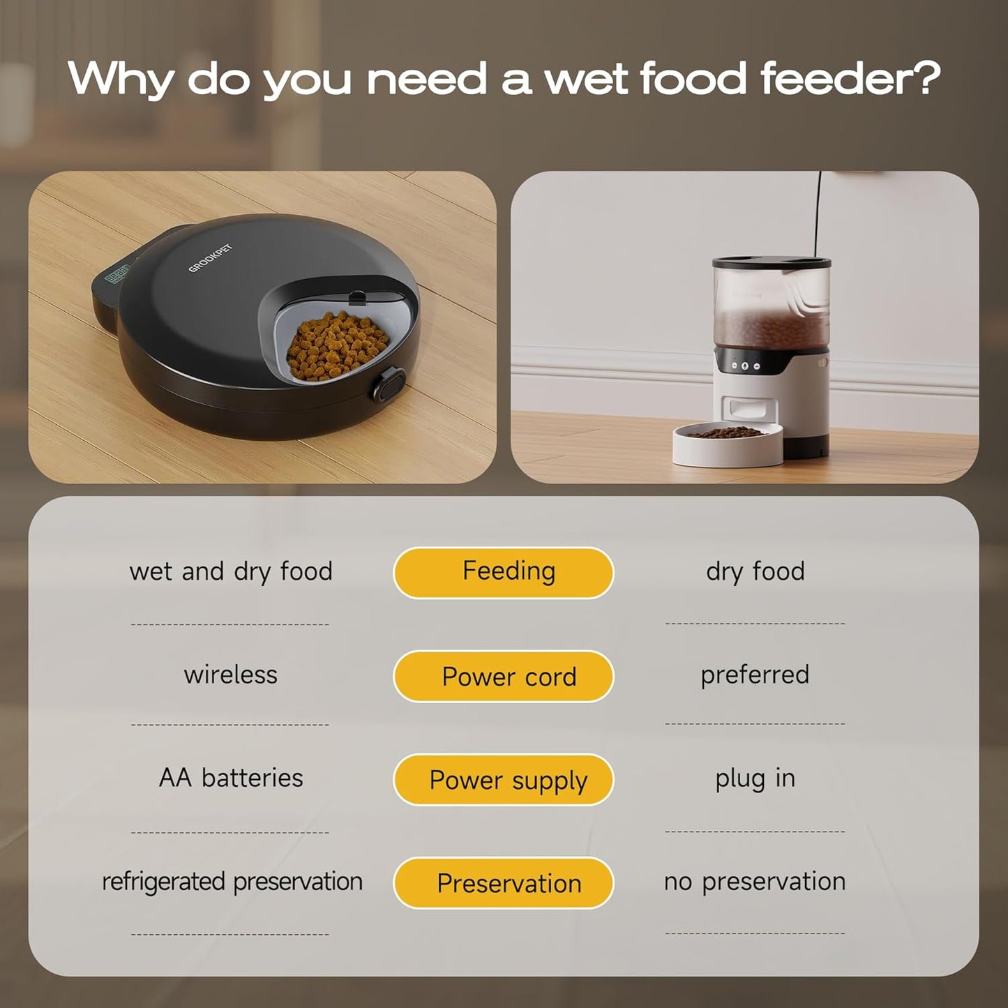 Automatic Cat Feeder Wet Food: Cordless Cat Food Dispenser with Timer - Pet Feeder with Ice Pack for Wet & Dry Food Refrigerated - Auto Wireless Small Dog Feeder Battery Power - Supply 4 Meals per Day