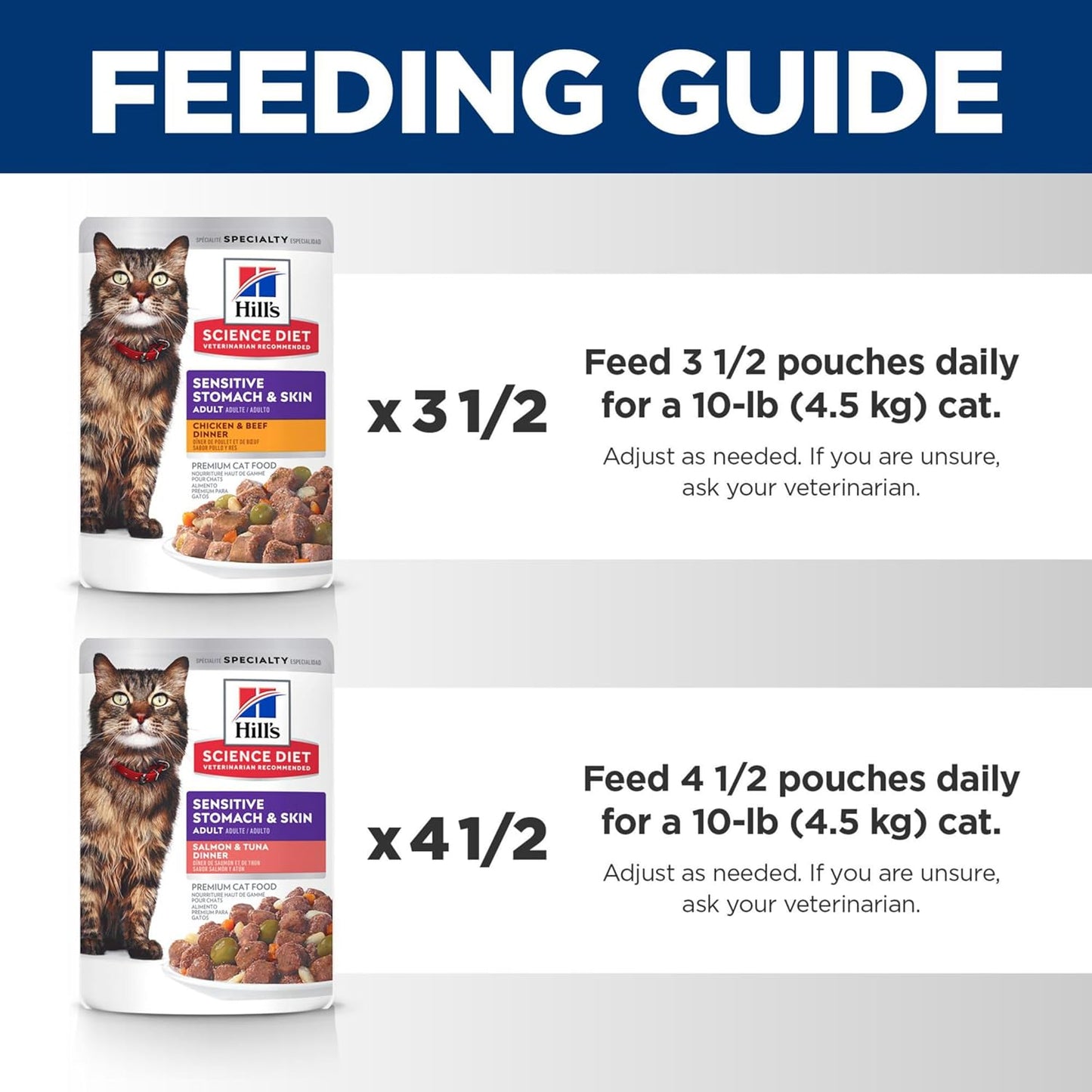 Hill's Science Diet Adult Sensitive Skin and Stomach Variety Pack Cat Food Pouches 12 x 80 g