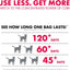 World's Best Cat Litter, Clumping, Biodegradable, Extra Strength 12.7kg