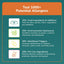 TotalVet Dog Allergy +1000 Food & Nutritional Sensitivity Test, Pet Intolerance Kit at Home