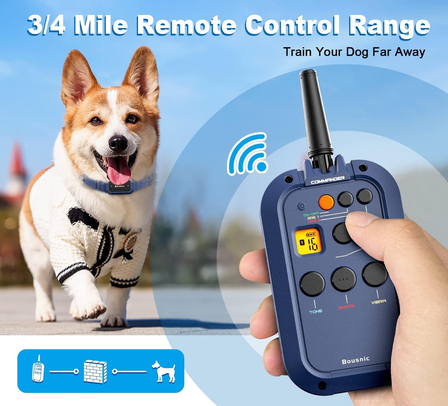 Bousnic Dog Shock Collar with Remote - ¾ Mile Electronic Training Collar