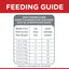 Hill's Science Diet Sensitive Stomach and Skin Adult, Chicken and Rice Recipe, Dry Cat Food, 3.17kg Bag