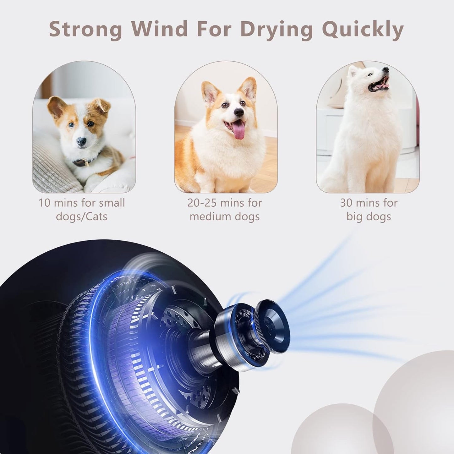 VOLKWELL 3200W/4.3HP Pet Grooming Dryer, Adjustable Speed & Temperature Control Pink Dog Blow Dryer, High Velocity Dog Hair Dryer with 4 Nozzles(Pink)