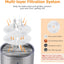 Cat Water Fountain, 84oz/2.5L Stainless Steel Pet Water Fountain, Automatic Dog Water Dispenser with Water Level Window, Ultra-Quiet Pump, Perfect for Cats, Dogs and Multiple Pets