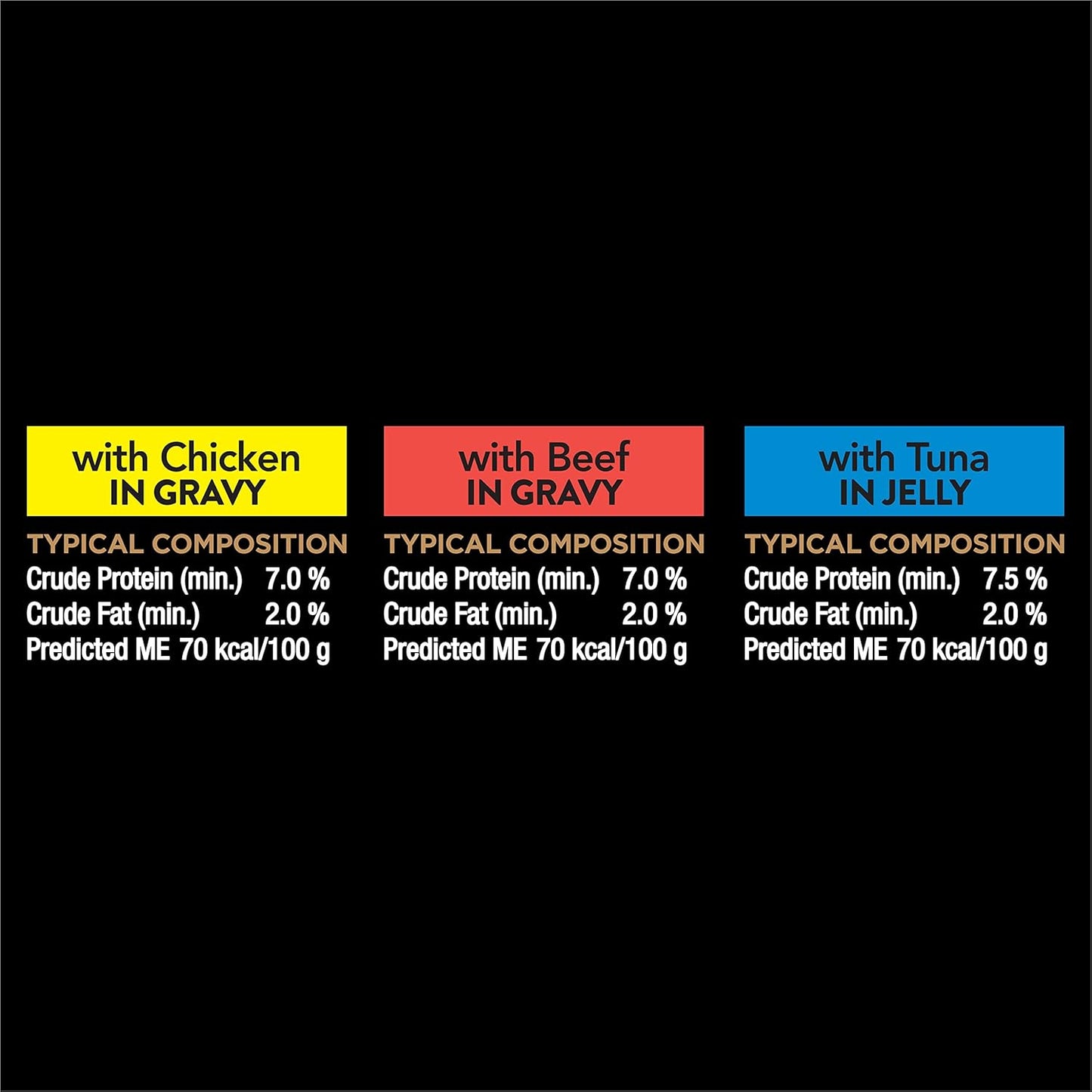 DINE Classic Collection Adult Wet Cat Food Mixed Selection in Gravy & in Jelly 12 x 85g, 5 Pack (60 Pouches)