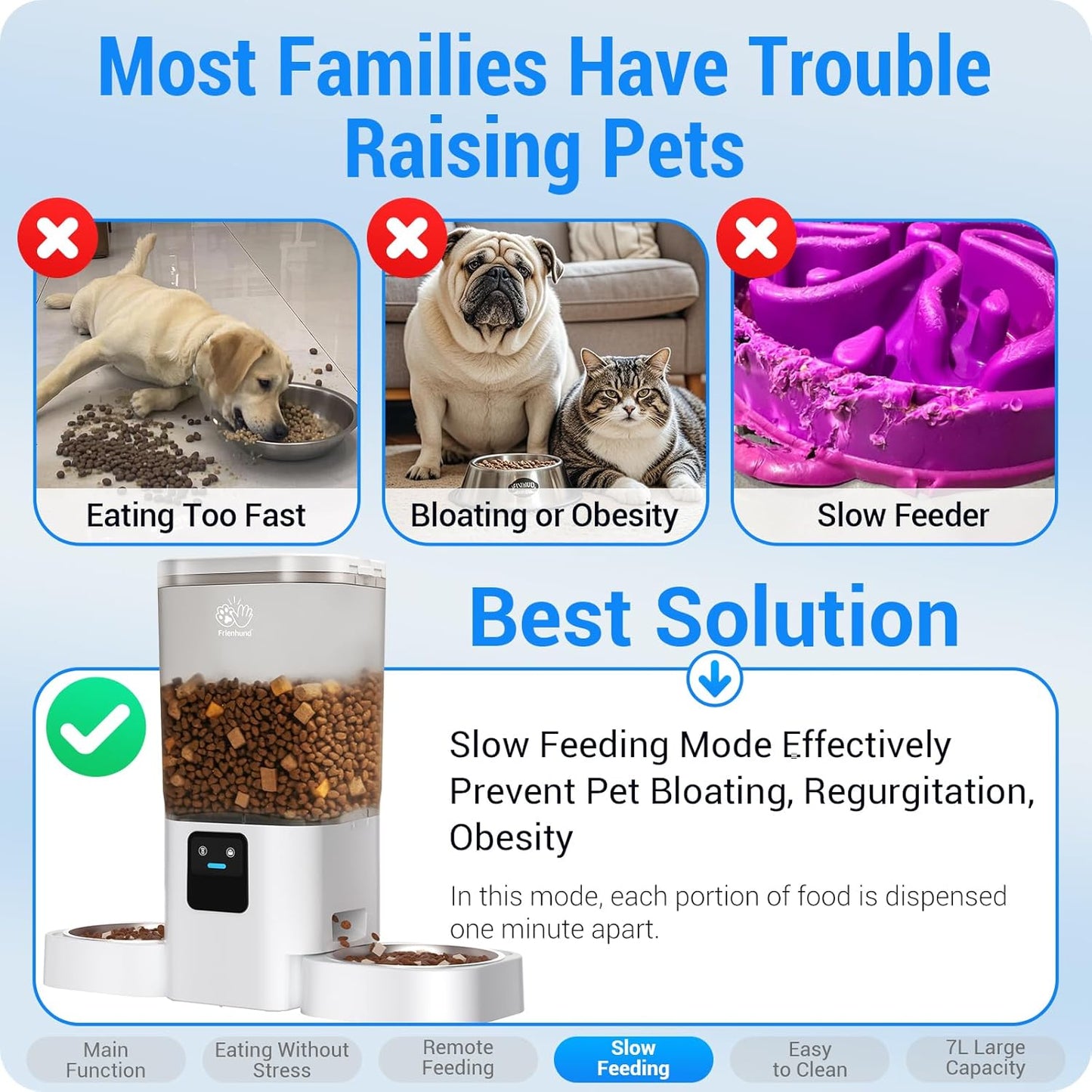 Frienhund Automatic Cat Feeder with Slow Feed for 2 Cats: 5G WiFi Automatic Dog Feeder