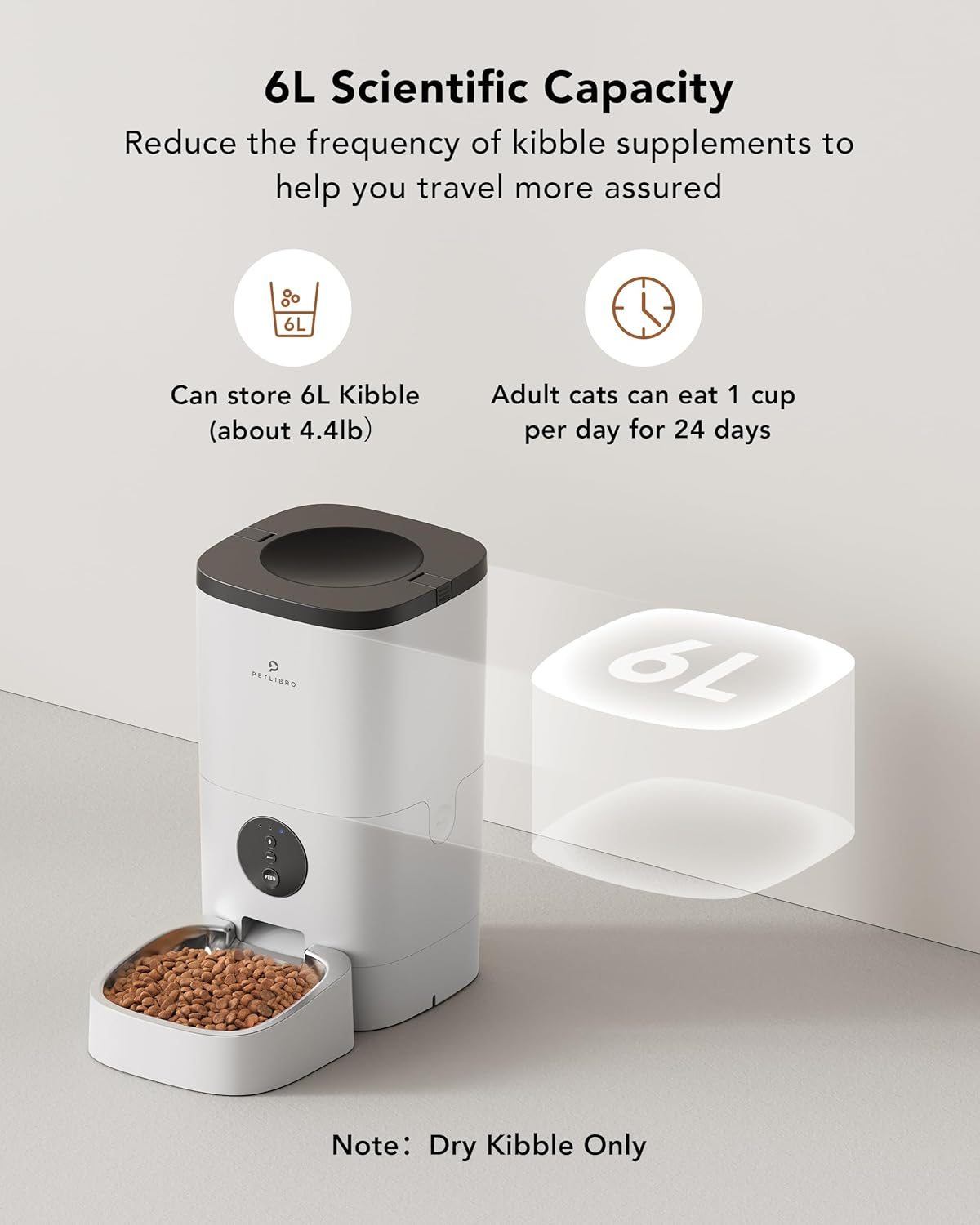 Petlibro Automatic Dog Feeder, 6L Dog Food Dispenser with Customize Feeding Schedule, 2.4G WiFi Pet Feeder with Timer Interactive Voice Recorder, Auto Dog Feeder for Cat Pet 1-4 Meals Dry Food