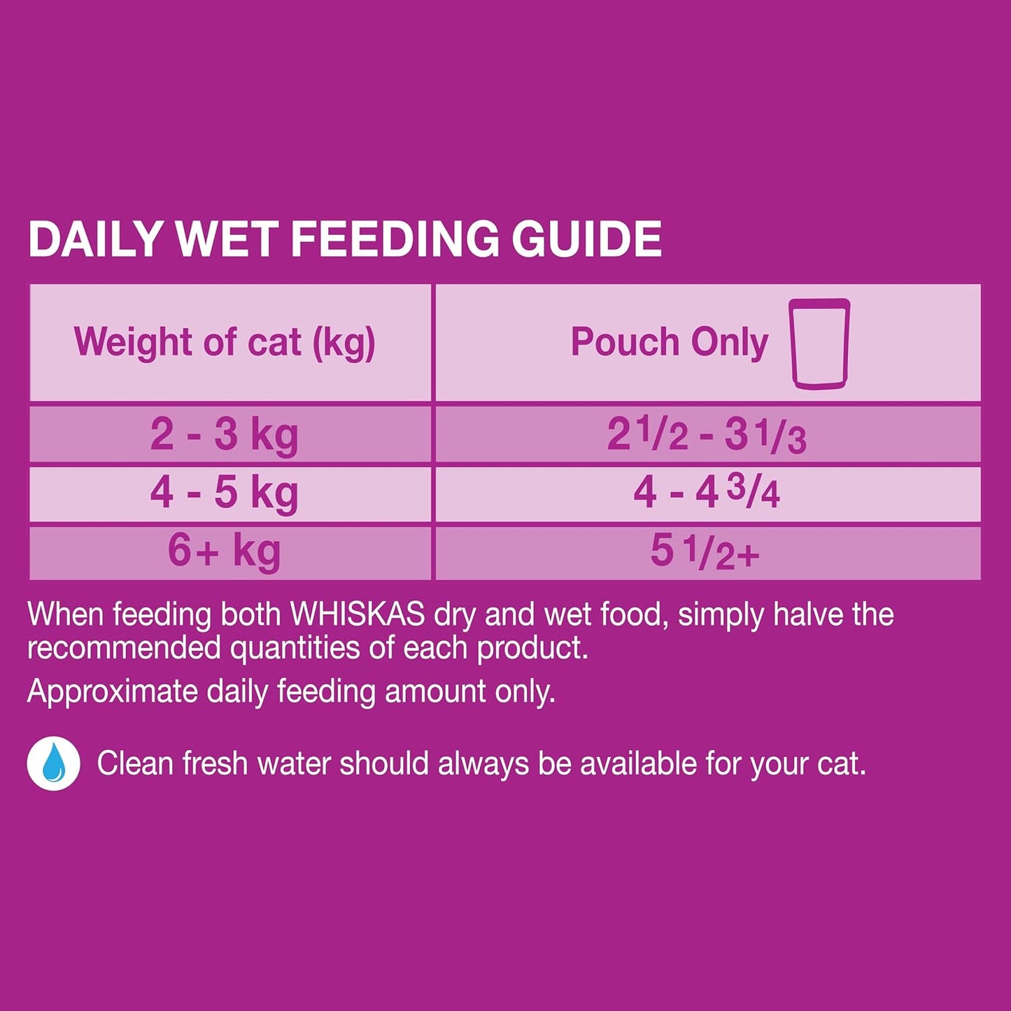 WHISKAS So Meaty Recipes 1+ Years Wet Cat Food with Meat Cuts in Gravy 12 x 85g, 5 Pack (60 Pouches)