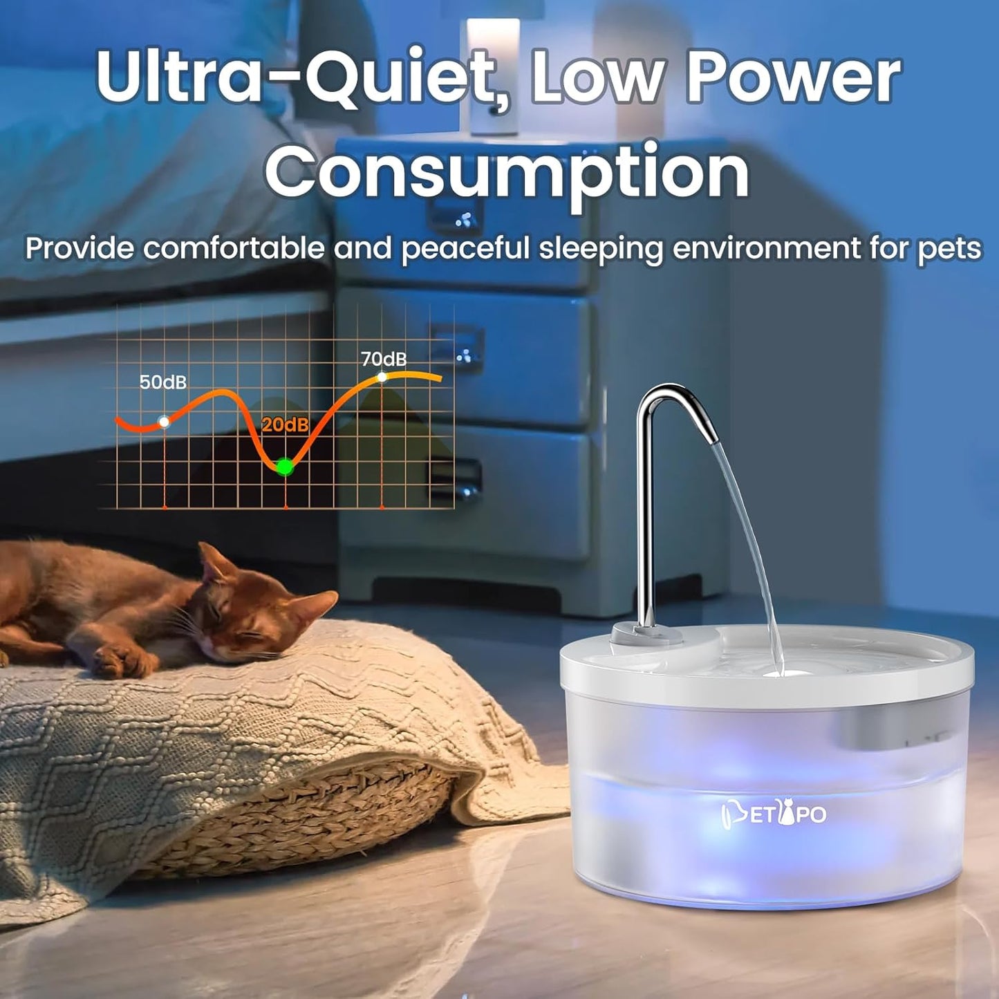 Cat Water Fountain, 3L/100oz Super Silent Pet Water Fountains for Cats Dogs Indoor, Cat Fountain with Water Alert Light, Kitty Spout Cat Drinking Fountain, BPA-Free, Easy Clean (White)