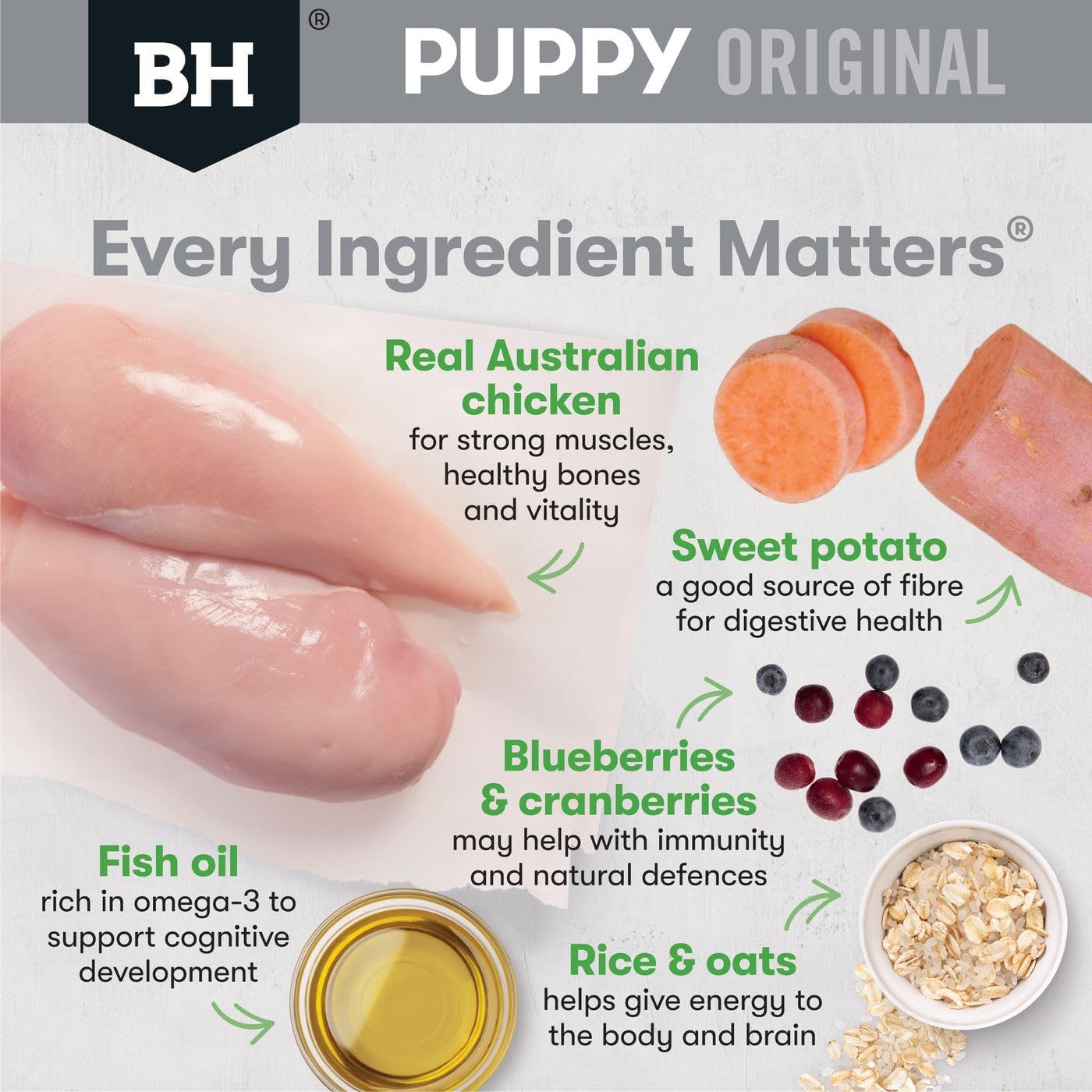 Black Hawk Puppy Small Breed Chicken and Rice Dry Dog Food 10 Kg