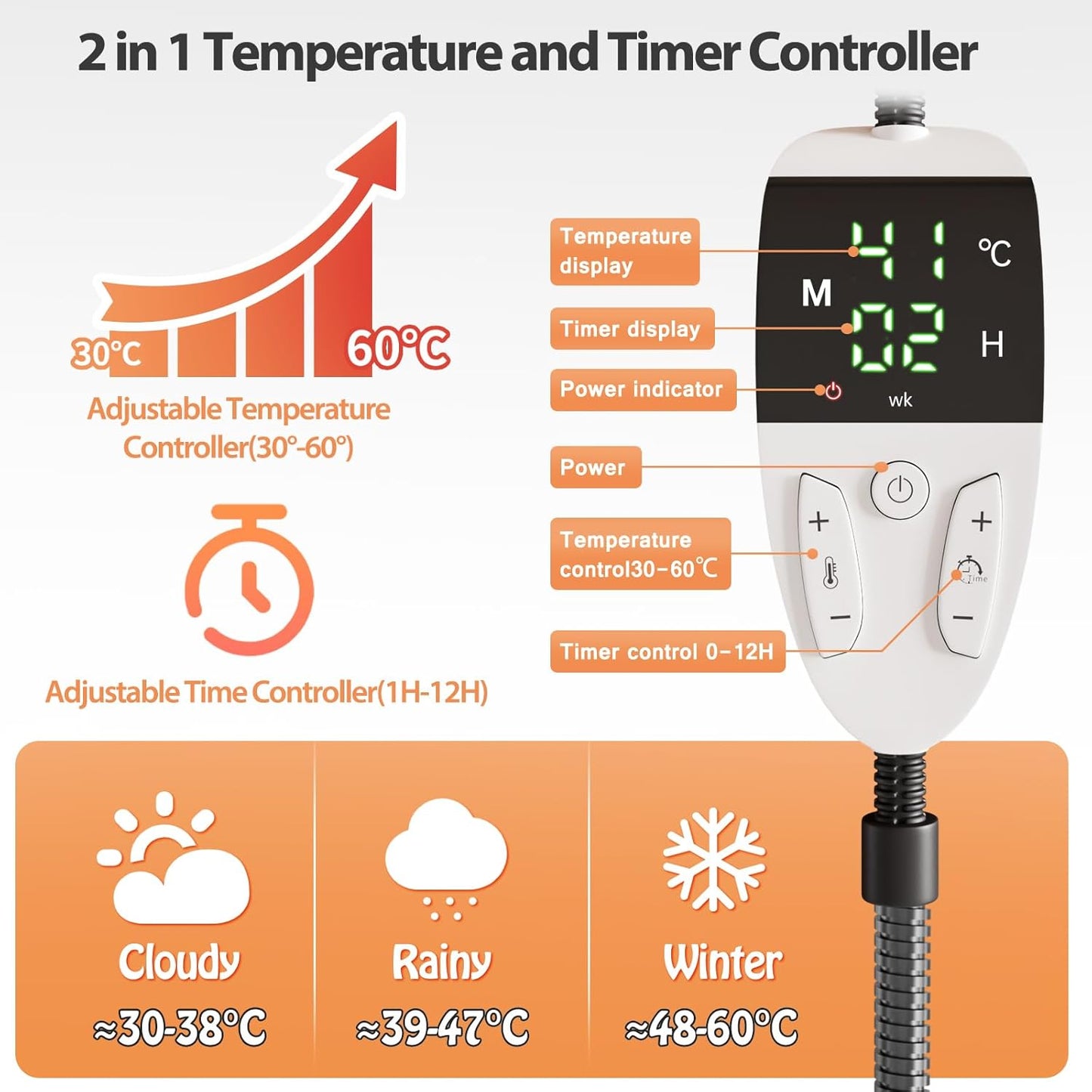 Pet Heating Pad 70x45cm,Anti-Bite Waterproof Heated Dog Blanket with Adjustable Timer and Temp Controlle