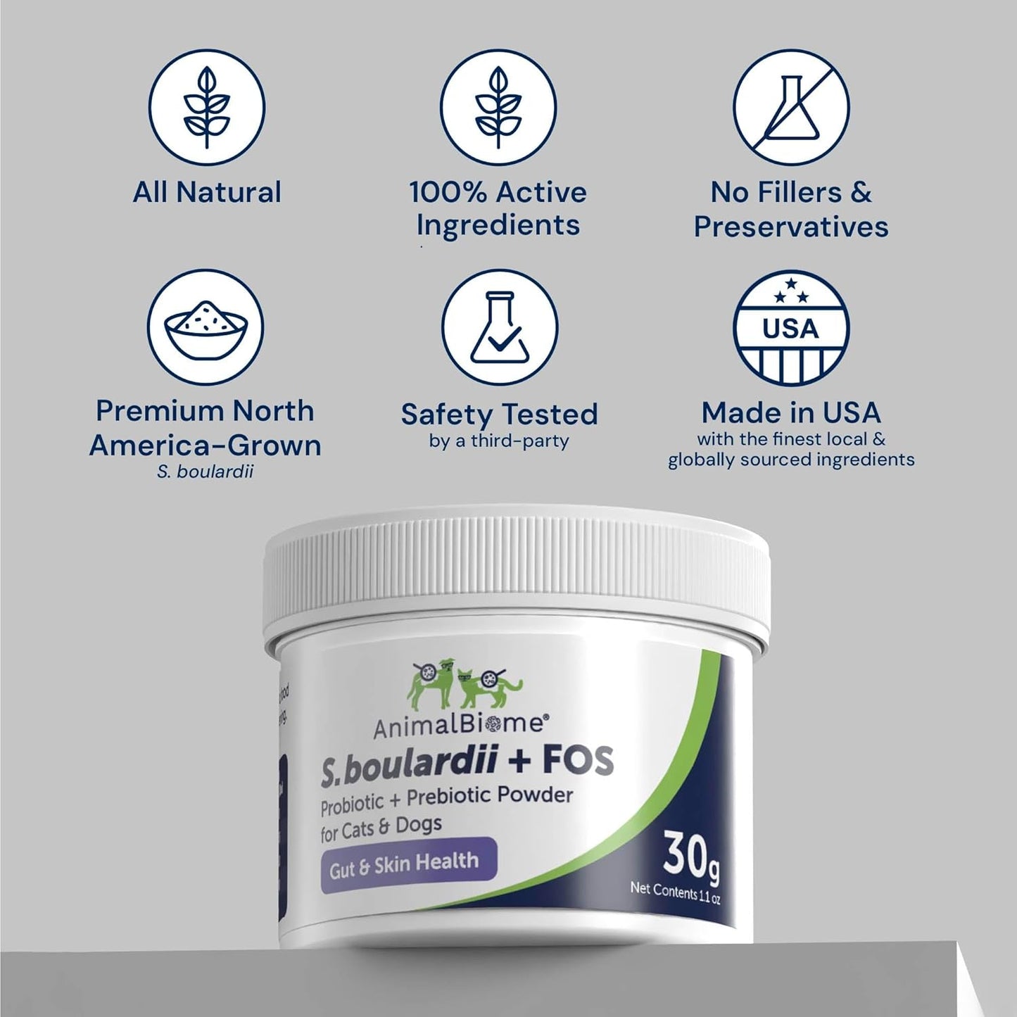 AnimalBiome Pet Probiotics - S. boulardii + FOS Probiotic and Prebiotic Powder for Dogs and Cats 60g