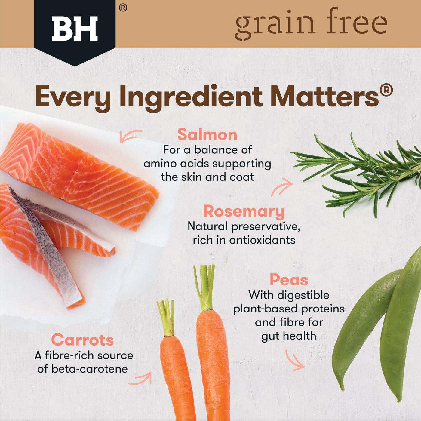 Black Hawk Adult All Breed Grain Free Salmon Dry Dog Food 2.5 Kg