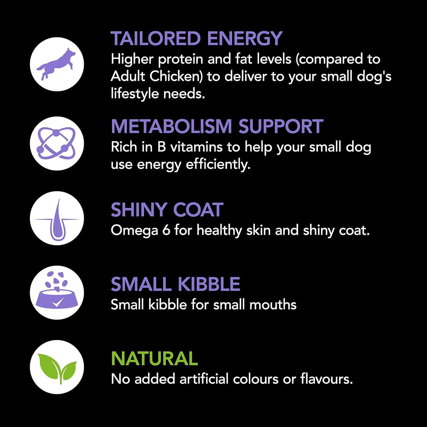 SMARTBLEND Adult Dry Dog Food Small Breed Chicken 2.8kg