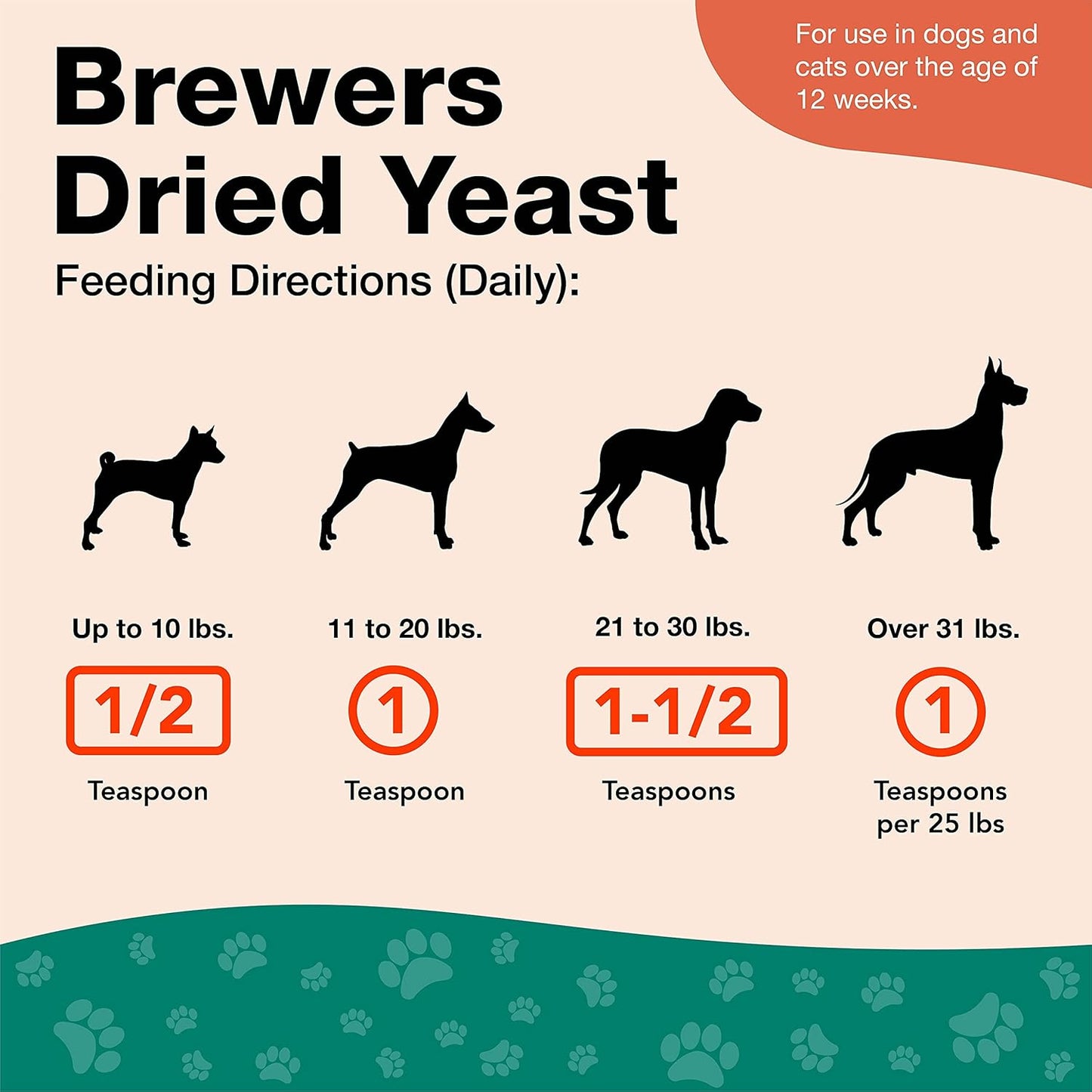 NaturVet Brewer's Dried Yeast Formula Powder for Dogs and Cats, 1-Pound