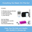OHC GluNEO Pet Blood Glucose Monitoring System for Cats and Dogs