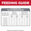 Hill's Science Diet Perfect Weight Adult Small & Mini Breed Chicken Recipe Dry Dog Food 5.67 kg