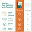 TotalVet Dog Allergy +1000 Food & Nutritional Sensitivity Test, Pet Intolerance Kit at Home