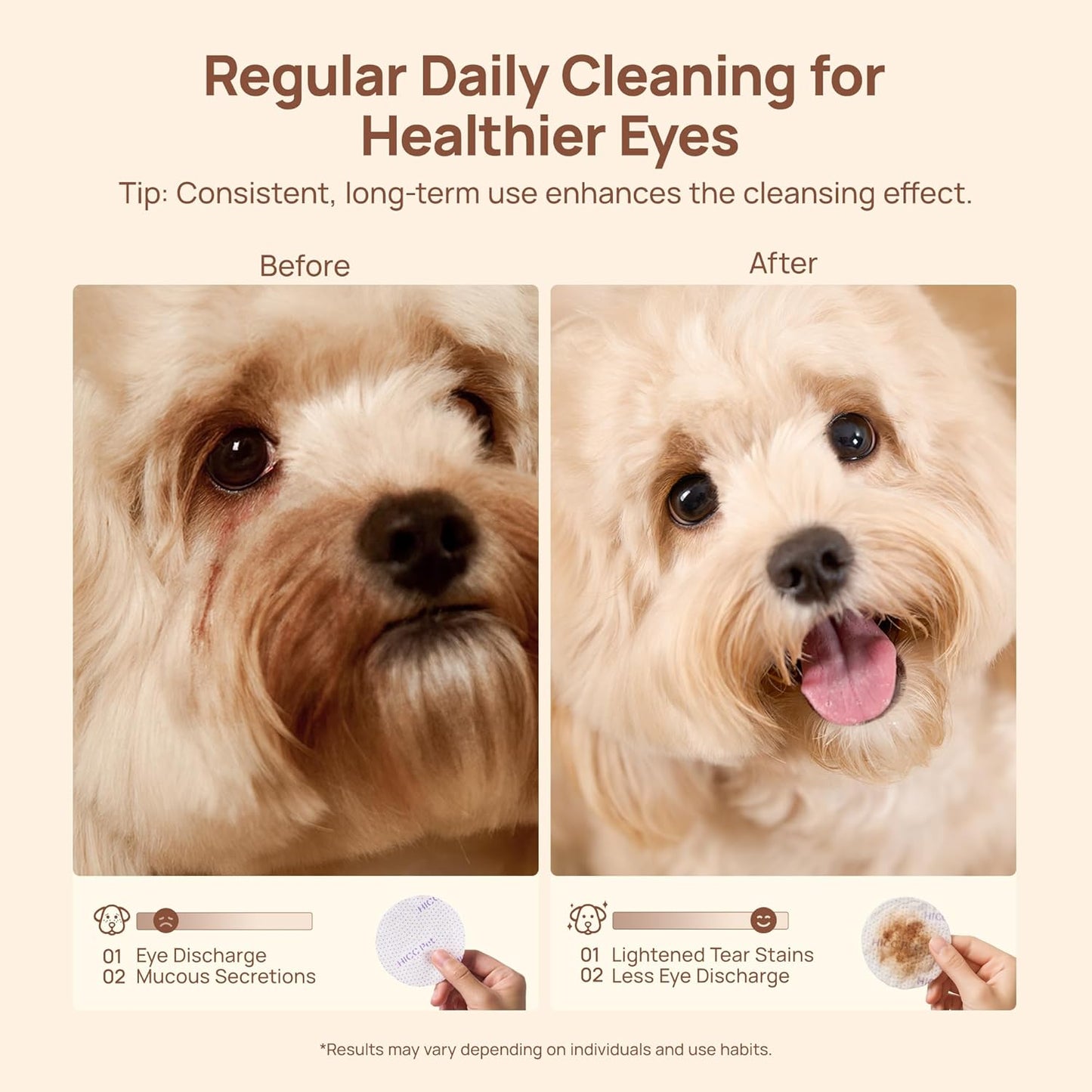 HICC PET Eyes Wipes for Dogs and Cats, Vet-Recommended Pet Eye Wipes Hypoallergenic , 100ct