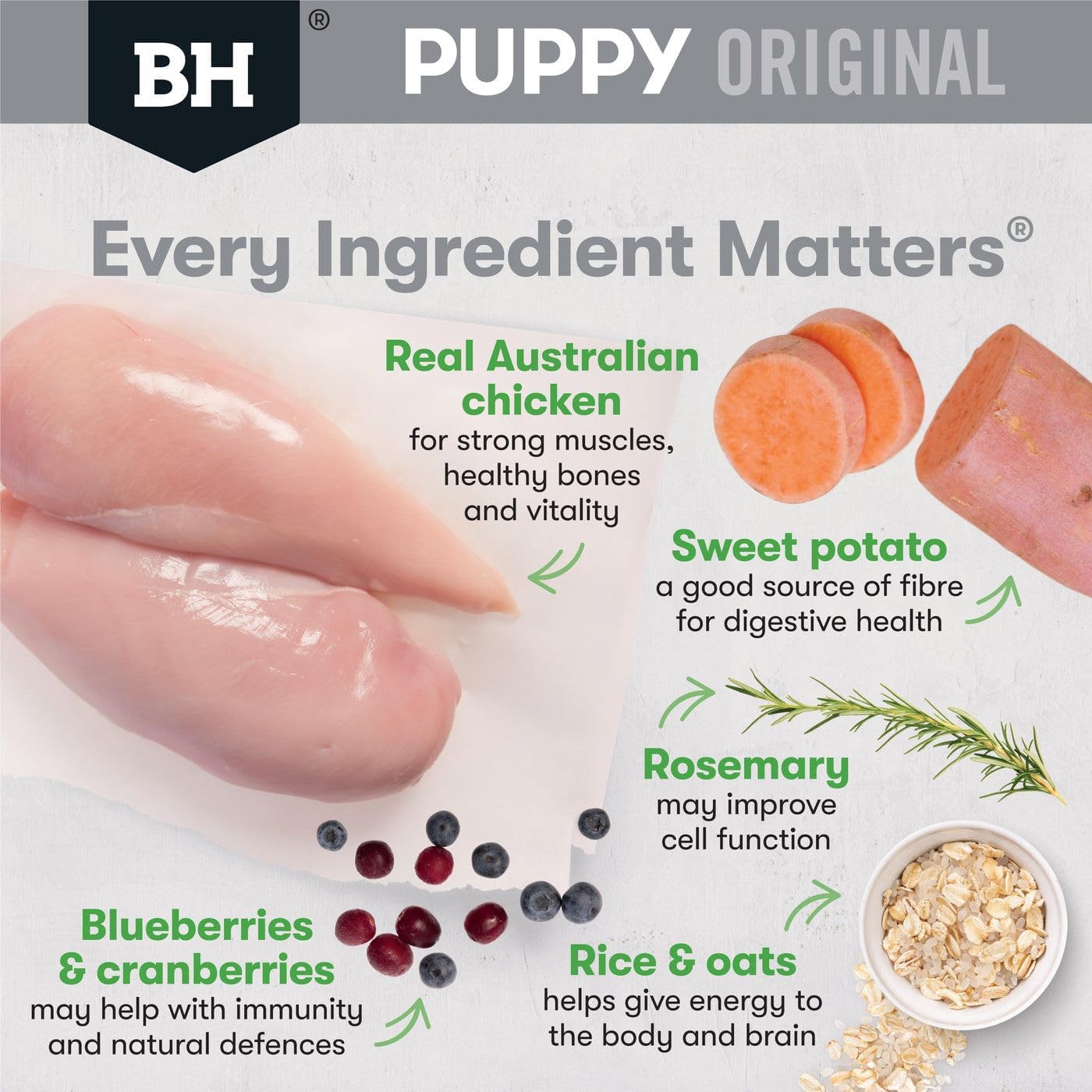 Black Hawk Puppy Medium Breed Chicken and Rice Dry Dog Food 10 Kg