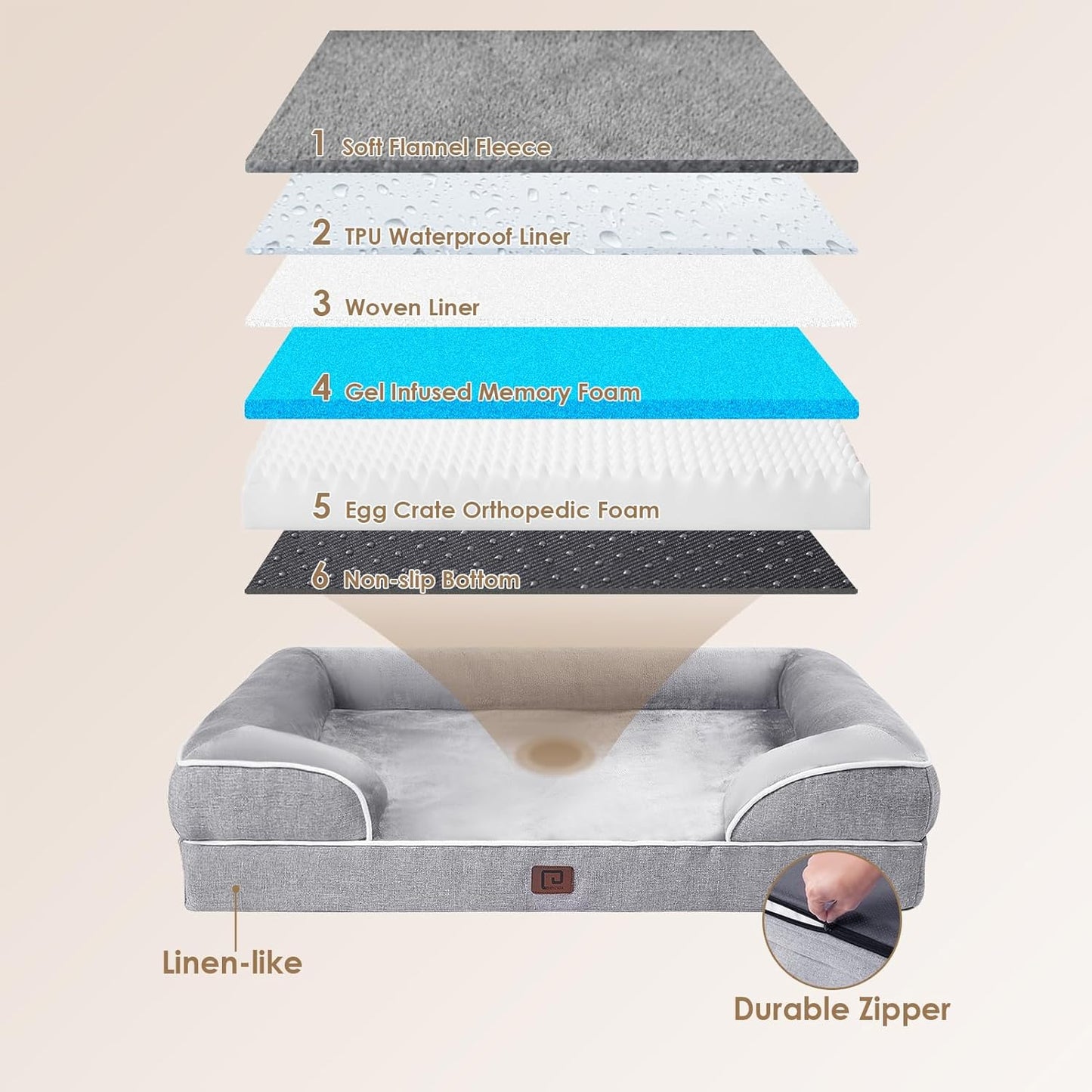 EHEYCIGA Orthopedic Dog Beds for Extra Large Dogs, Waterproof Memory Foam XL