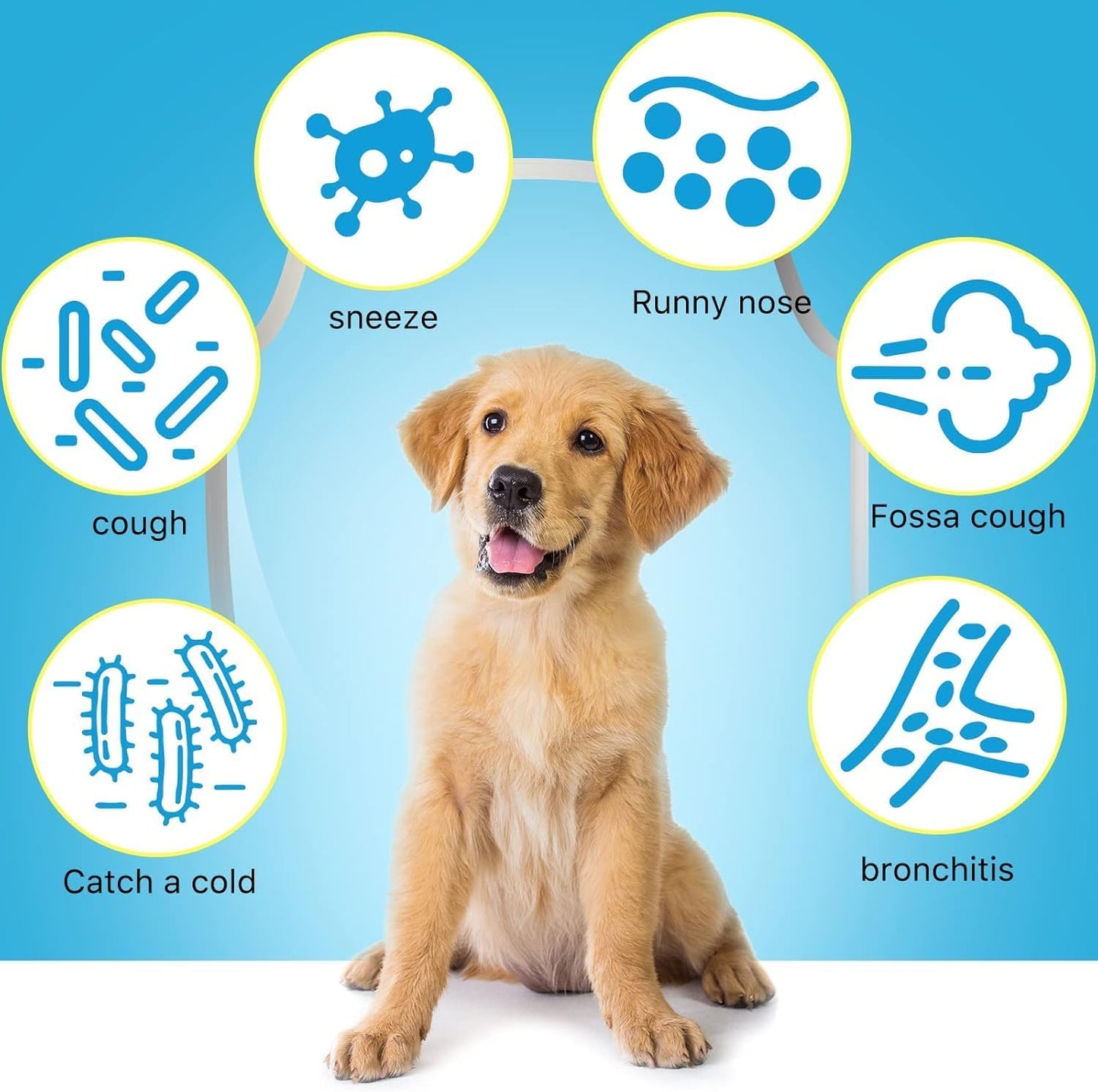 Oimmal Natural Herbal Cough Drops for Dogs - Kennel Cough Relief & Respiratory Support