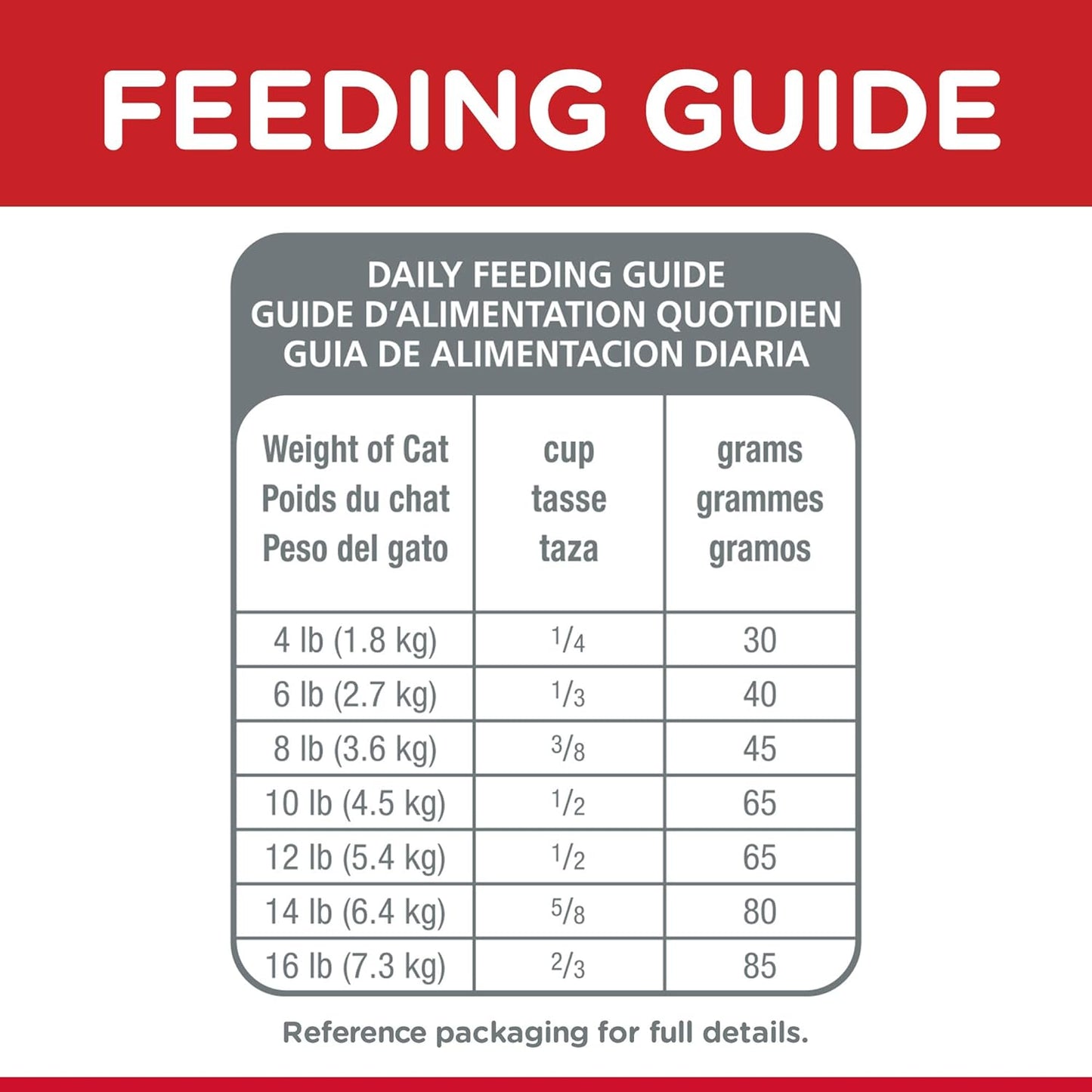 Hill's Science Diet Senior Adult 7+, Chicken Recipe, Dry Cat Food for Older Cats, 3kg Bag