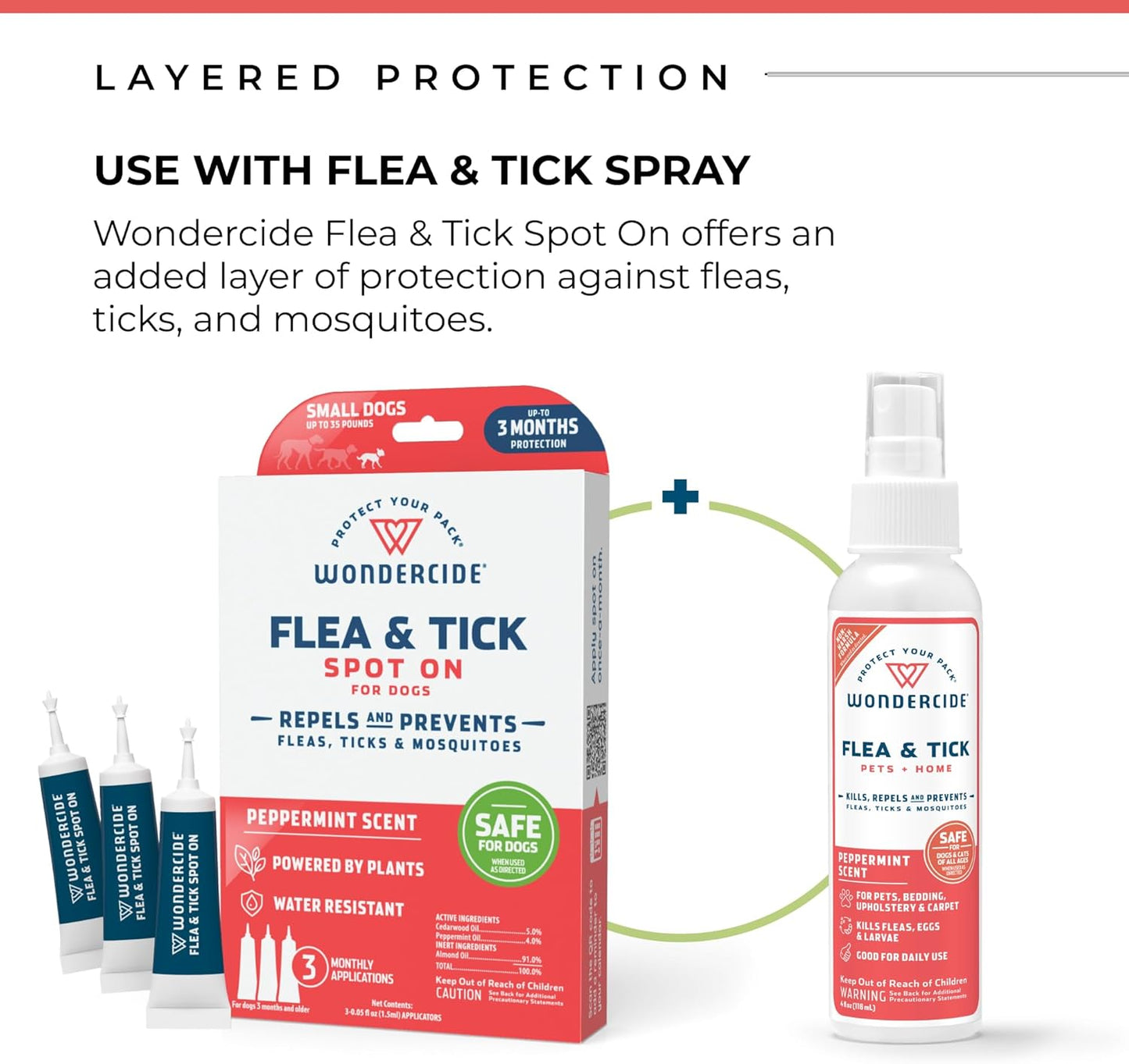 Wondercide - Flea & Tick Dog Spot On - Flea, Tick, and Mosquito Repellent- Small 3 Tubes of 0.05 oz