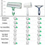 Pet Hair Remover Roller Kit for Dog Cat, Sticky Lint Roller, Dog Lint Remover Brush