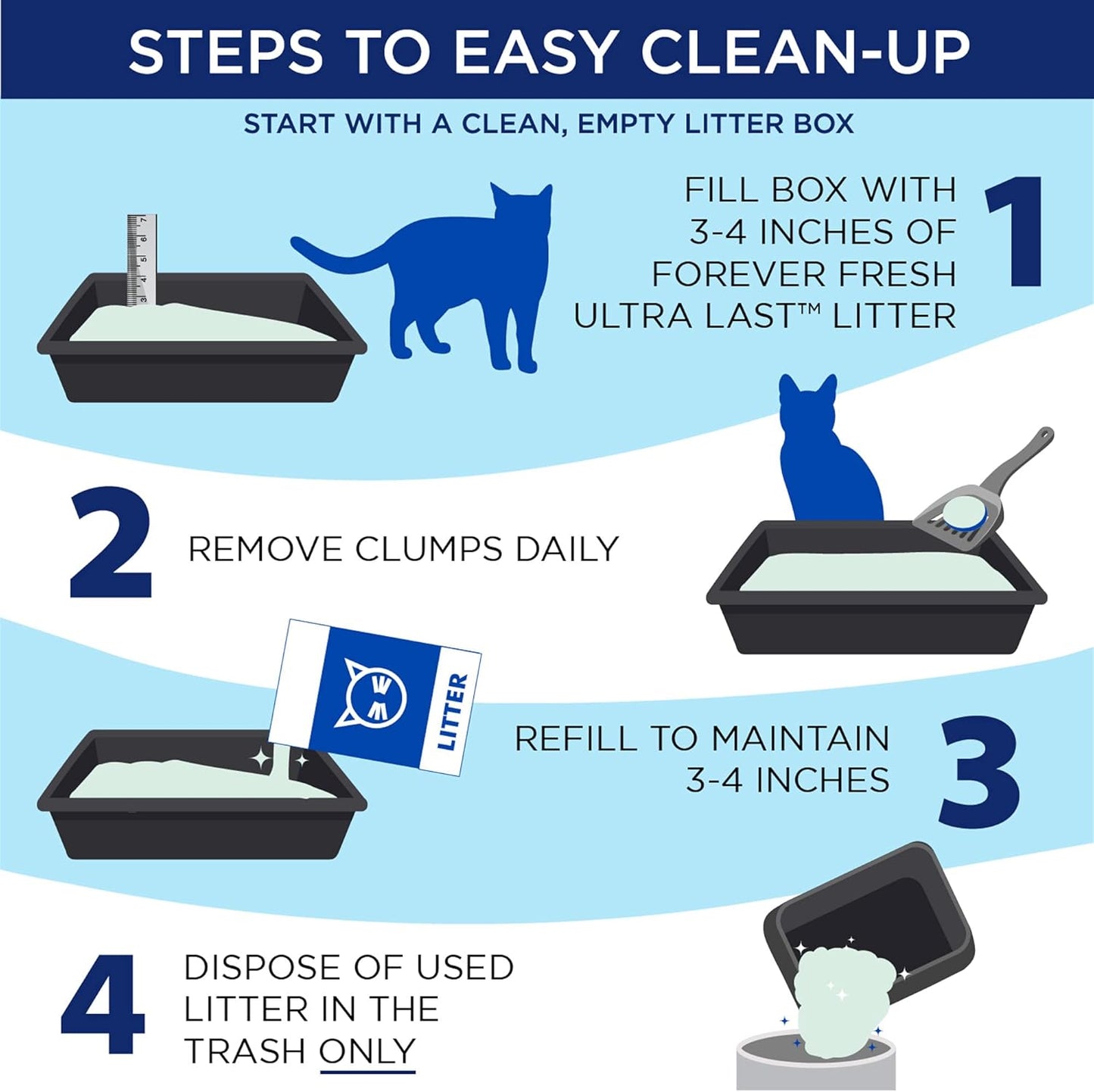 ARM & HAMMER Ultra Last Clumping Cat Litter Unscented MultiCat 18 Lbs. Pet Friendly with Baking Soda Odor Control Litter-USA product