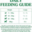 Nature's Gift Adult Wet Dog Food in Can, Casserole with Lamb, Vegetables & Barley 6x1.2Kg