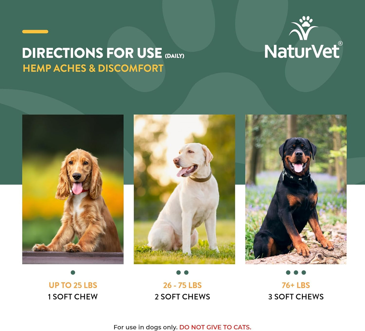 NaturVet Hemp Aches & Discomfort Plus 60k Cannabis Seeds for Dogs