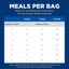 Hill's Science Diet Perfect Weight Adult, Chicken Recipe, 3.17kg Bag