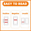 Dog Pregnancy Test Kit at Home - Early Pregnancy Test Strip for Dog Fast and Accurate Detection (1)