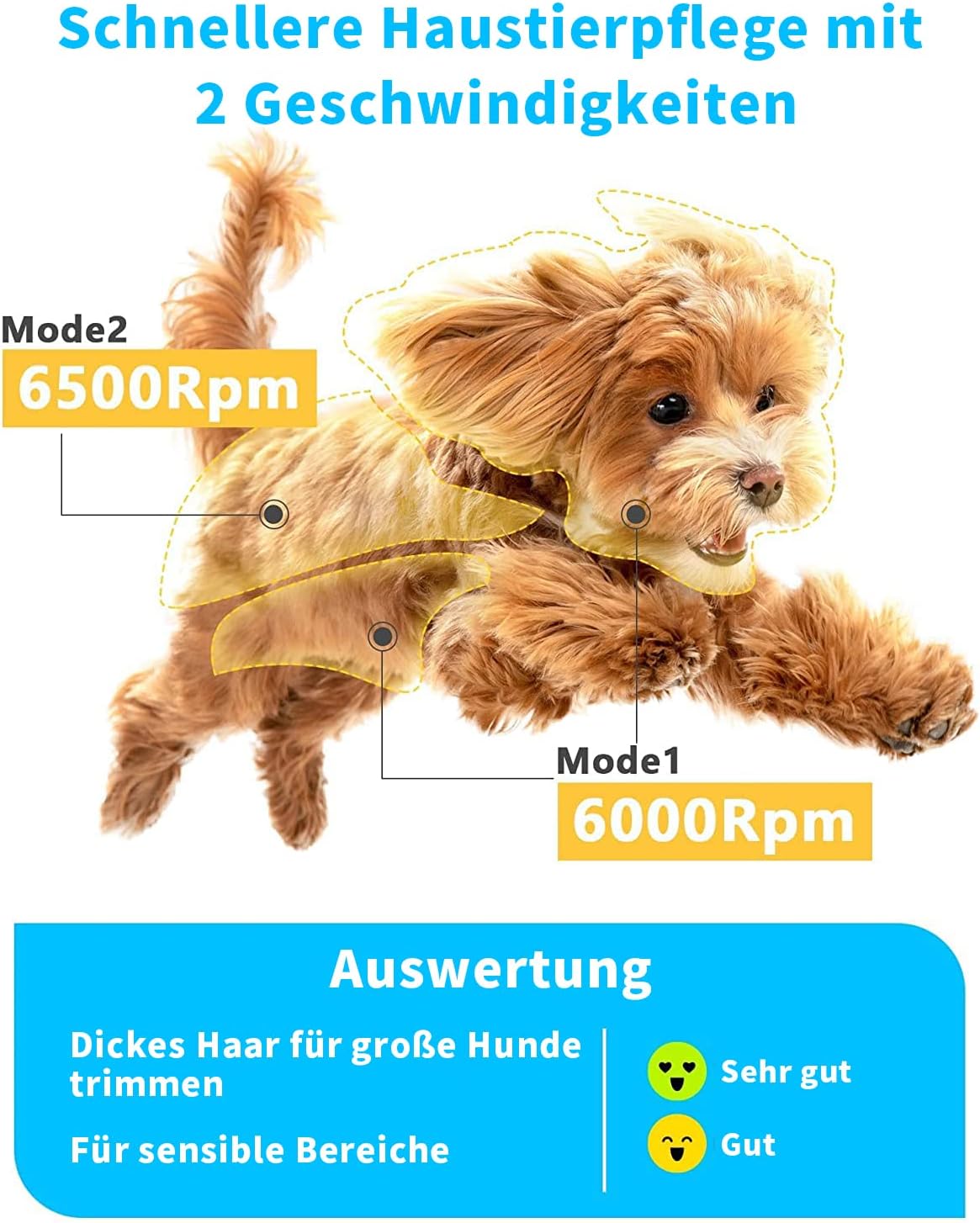 oneisall Dog Clippers Long Hair 2500 mAh Battery Dog Clippers