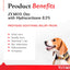 ZYMOX Enzymatic Ear Solution with 0.5-Percent Hydrocortisone, for Dog & Cat, 1.25 oz