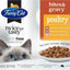 Fussy Cat Grain Free Adult Twice as Tasty Wet Cat Food, Bites & Gravy Poultry 12x80g