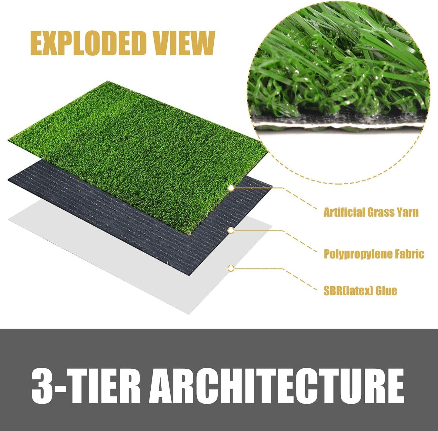Indoor Dog Potty Toilet Grass Tray Pads Training Puppy Medium Mat (Pet Potty with 2 Grass Mat)