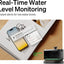 PETLIBRO Cat Water Fountain, App Monitoring