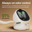 PETLIBRO Automatic Litter Box with AI-Camera Waste Analysis, Auto Odor-Control Self Cleaning Litter Box