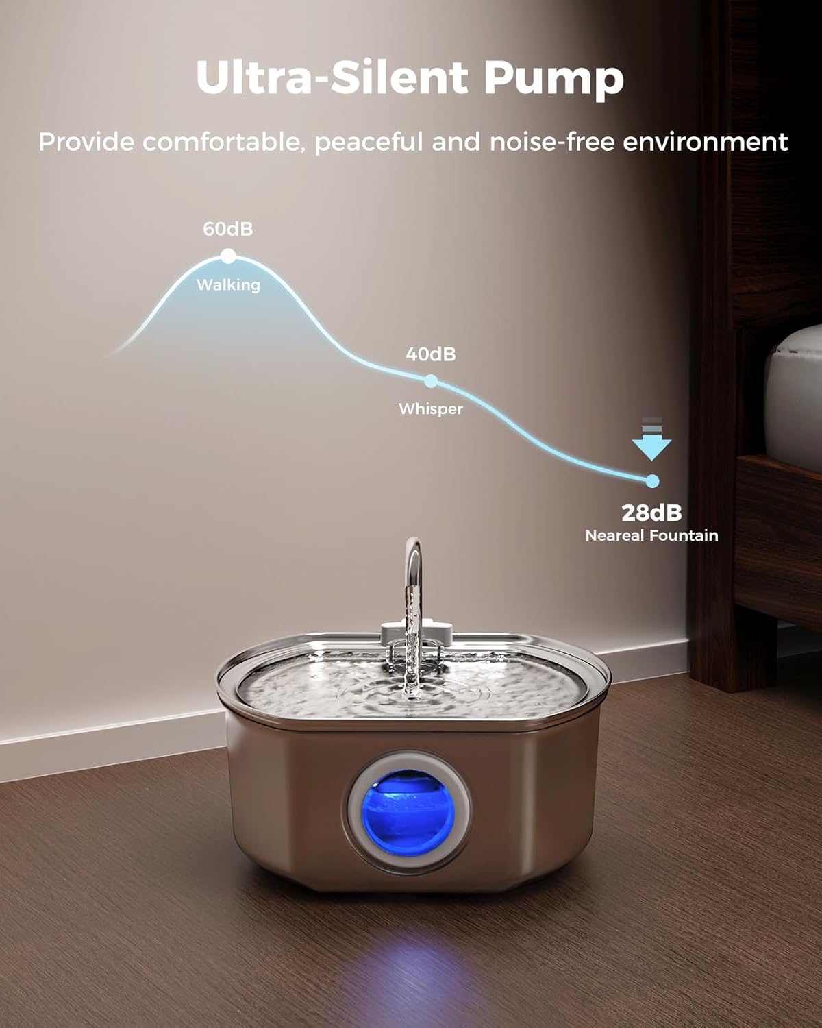 Cat Water Fountain Stainless Steel: 108oz/3.2L Cat Fountain for Drinking - Water Level Window