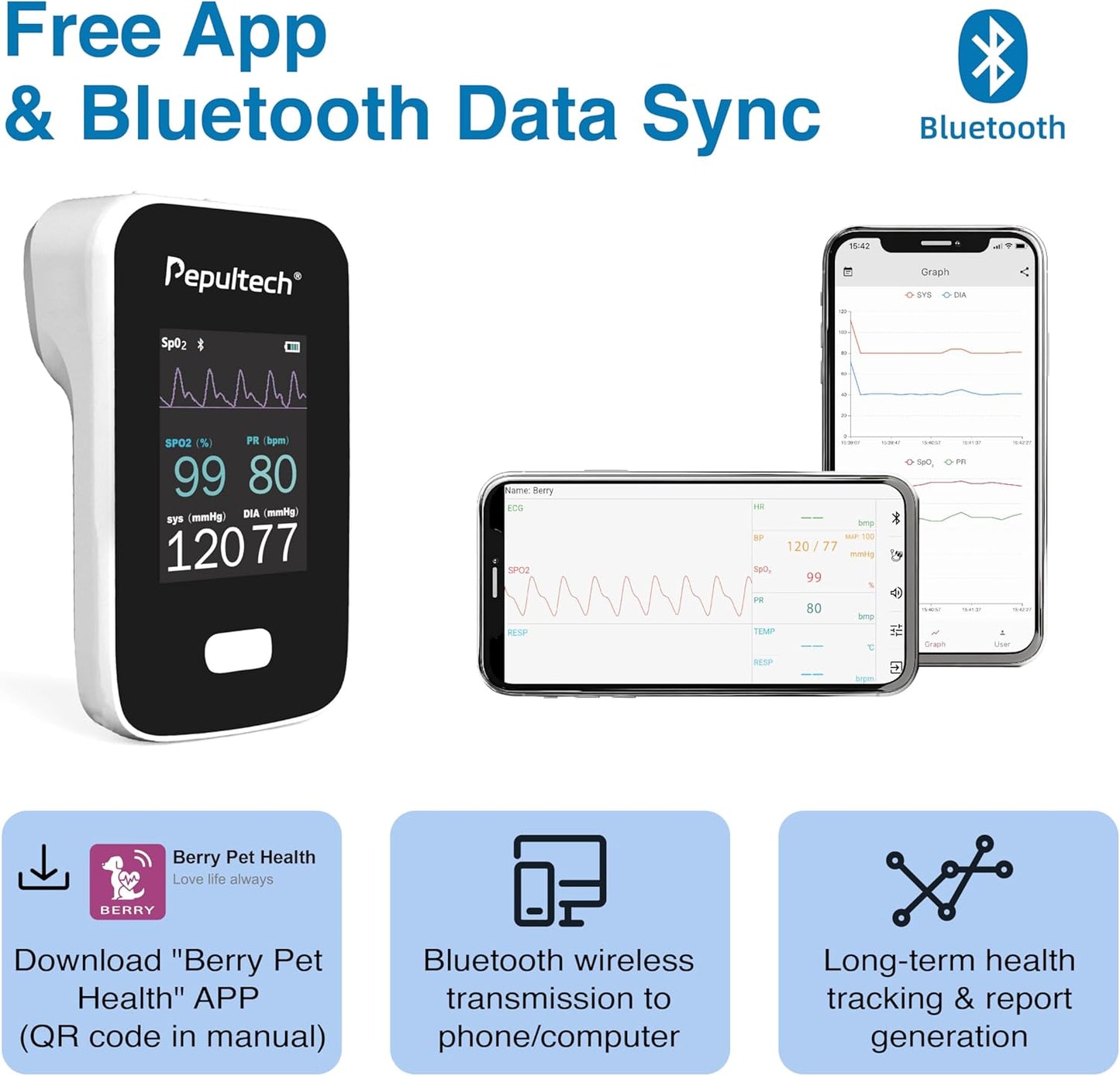 Bluetooth Veterinary Patient Monitor,Track Spo2 & Blood Pressure & Pulse Rate for Home Pet Care, 2.8inch Display and Free APP,Dog Pulse Oximeter for Famlily Clinic Use (AM6200A)