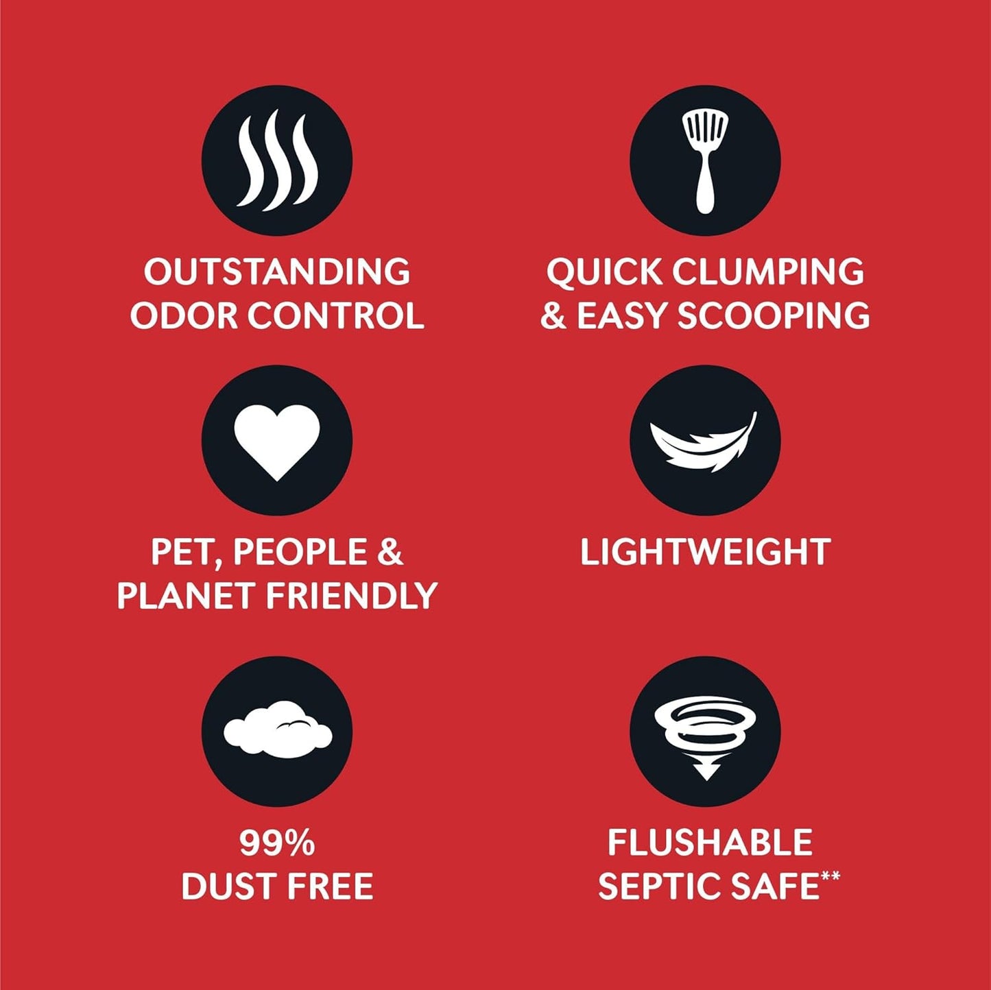 Worlds Best Multiple Cat Clumping Litter - 8 lb.