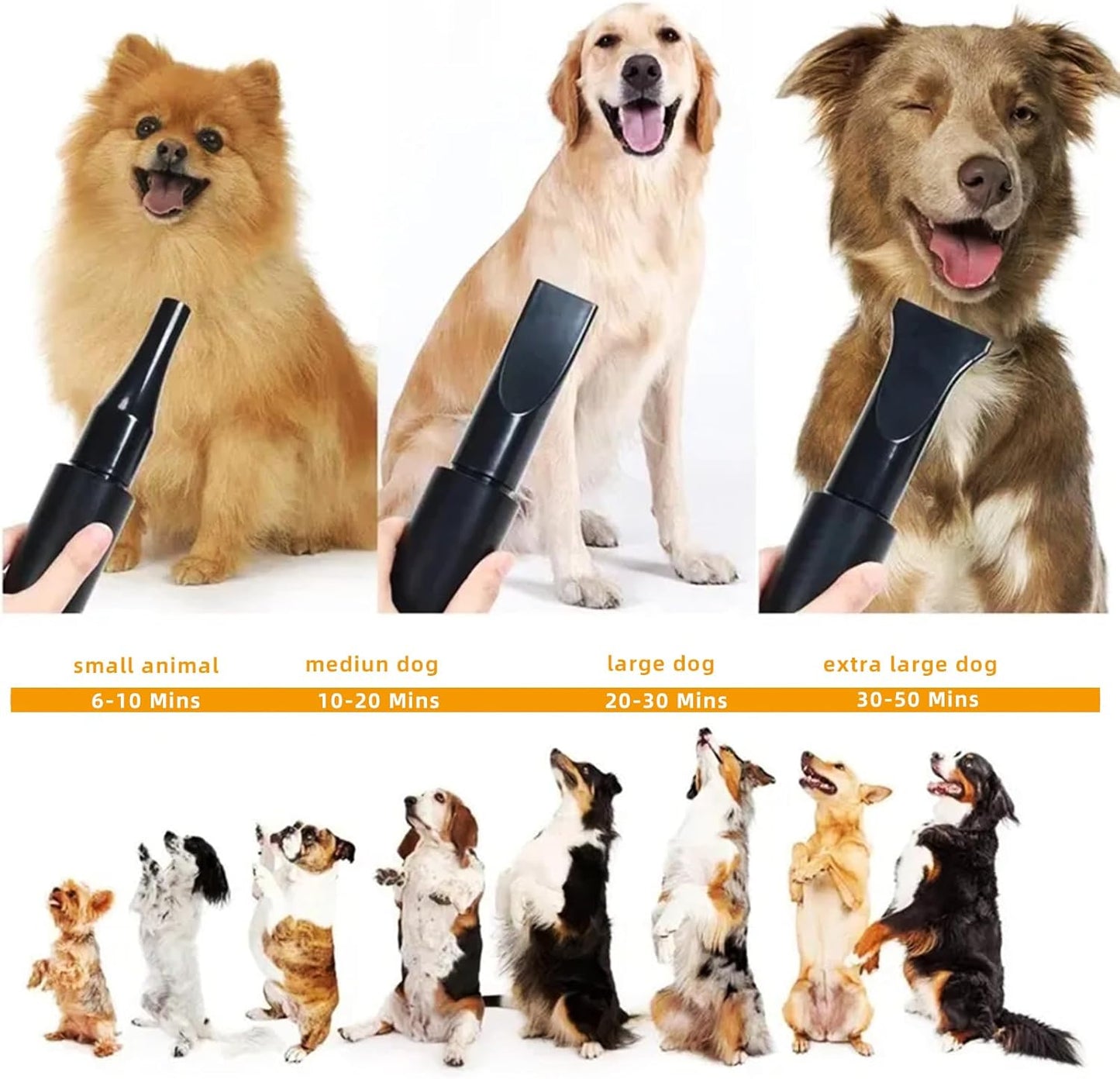 Memows Dog Hair Dryer, 2800W Dog Blaster Dryer, Pet Grooming Hair Dryer