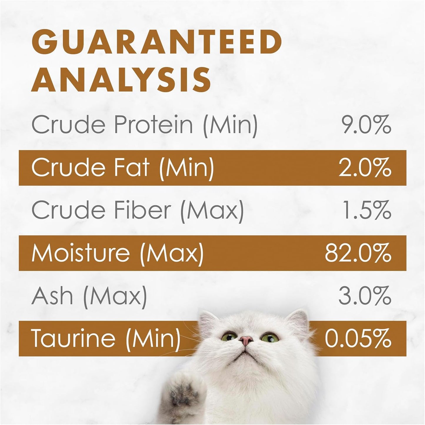FANCY FEAST Adult Seafood Gravy Lovers Whitefish and Tuna Wet Cat Food 24x85g