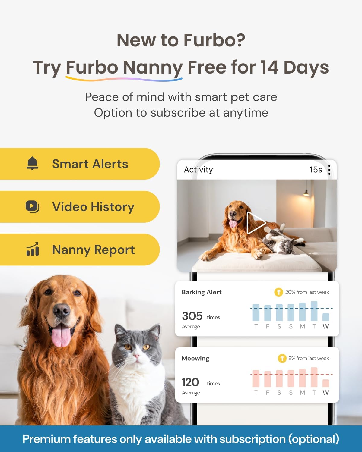 Furbo 360° Dog Camera: Pet Security Cam w/Barking Alerts, Rotating View, Treat Toss w/Phone App